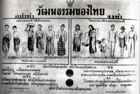 The Phibun Songkran Coup:  Modernization Aspirations Clash With Traditional Values in Siam